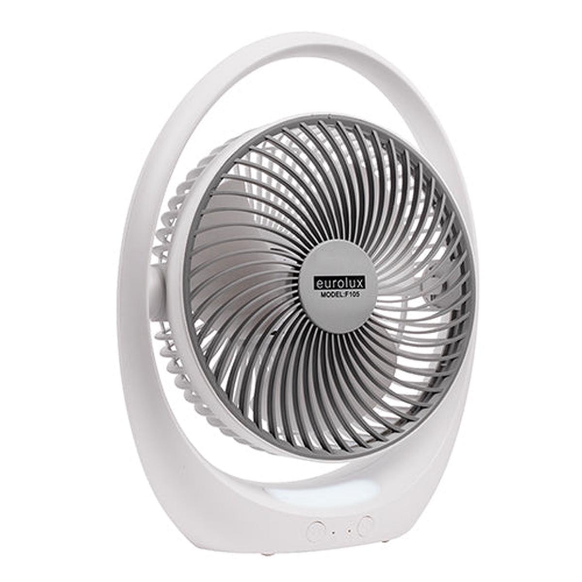 Eurolux Rechargeable LED Table Fan White & Grey