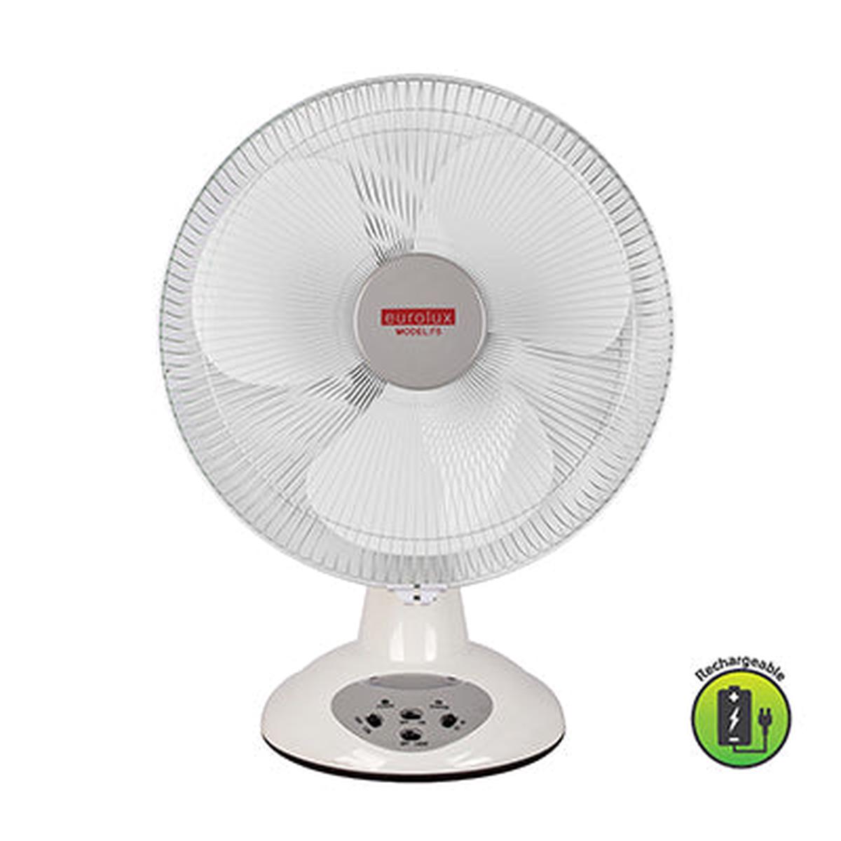Eurolux Rechargeable Portable Fan & Night Light