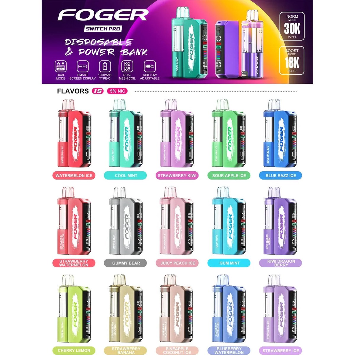 Foger 30K Kit
